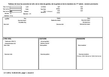 stimmungen mandore - Accords nouveaux