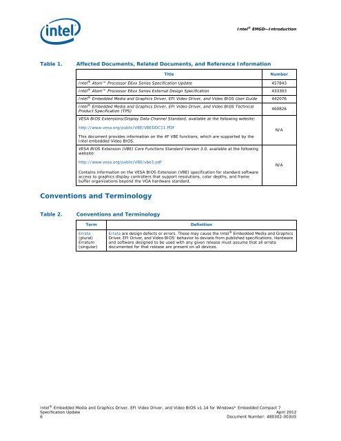 IntelÂ® Embedded Media and Graphics Driver, EFI Video Driver, and ...