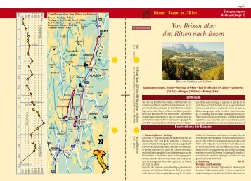 Von Brixen über den Ritten nach Bozen Bild Karte Diagramm