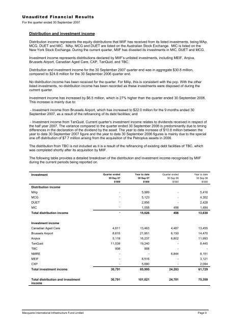 Macquarie International Infrastructure Fund Limited SGX Quarterly ...