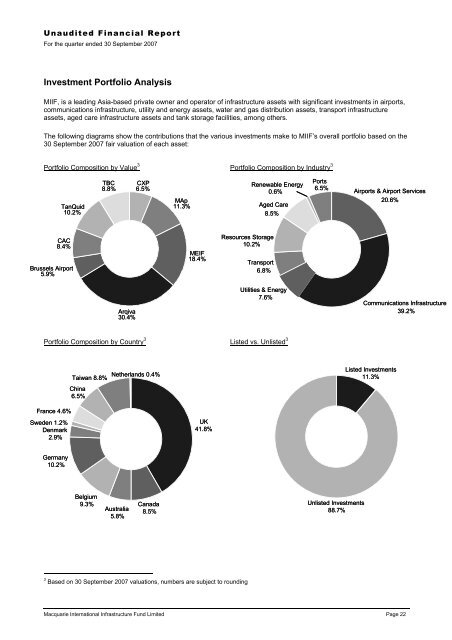 Macquarie International Infrastructure Fund Limited SGX Quarterly ...