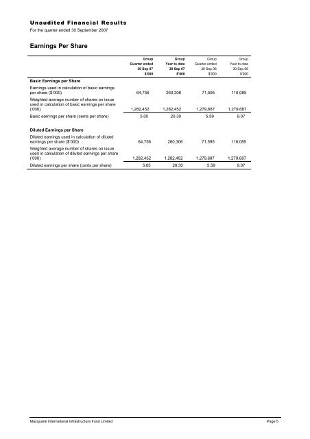 Macquarie International Infrastructure Fund Limited SGX Quarterly ...