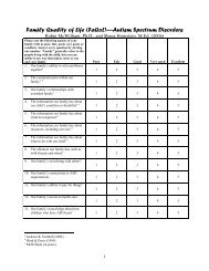 Family Quality of Life (FaQoL) - Siskin Children's Institute