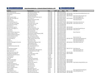 Computer Network-usa.pdf - Ovoogle!