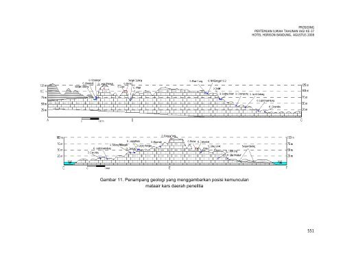 Analisis Kelurusan untuk Perkiraan Sistem Hidrogeologi Karst ...