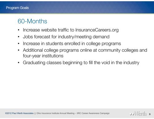 Insurance Industry Resource Council: Career Awareness Campaign