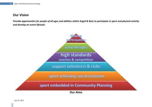 Sport and Physical Activity Strategy - Argyll and Bute Council