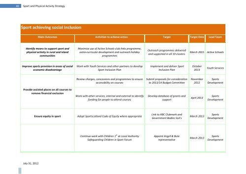 Sport and Physical Activity Strategy - Argyll and Bute Council