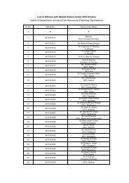 Mobile No. of Officers under VPN Scheme - Animal & Fish Resources