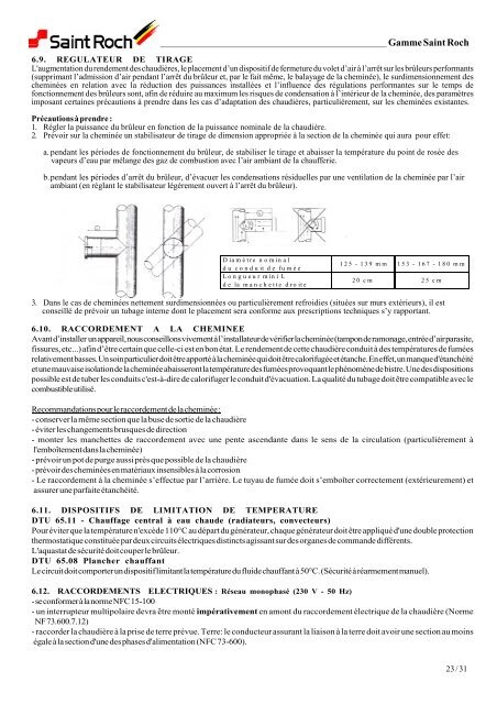 Notice - Saint-Roch