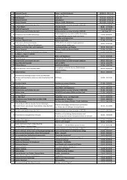 90 Raingard Tausch Papier- und Drahtarbeiten 30.08.12 - 09.11.12 ...