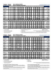 Bahnfahrplan SÃ¼dtirol 2009 - Orario ferroviario Alto Adige 2009 ...