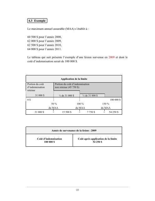 Calcul du taux personnalisÃ© 2013 - CSST