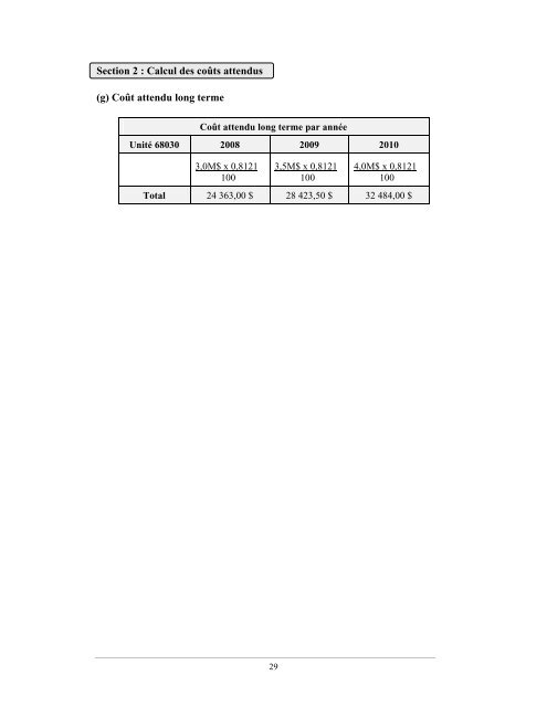 Calcul du taux personnalisÃ© 2013 - CSST
