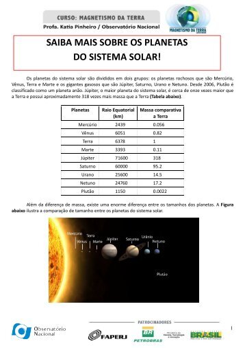 SAIBA MAIS SOBRE OS PLANETAS DO SISTEMA SOLAR!