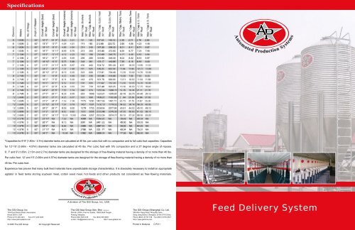 Feed Delivery System - The GSI Asia Group