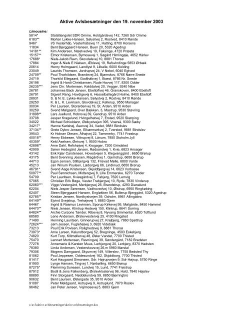 Aktive AvlsbesÃƒÂ¦tninger den 19. november 2003 - LandbrugsInfo