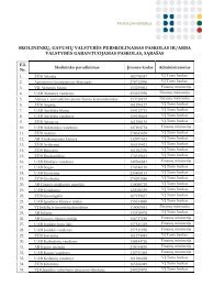 Garantiniu skolininku sarasas LT 12_08_02 - Finansų ministerija