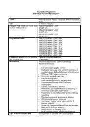 Ashford And St Peter's Hospitals NHS Foundation Trust St Peter's ...