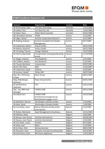 Title of document - Qnet