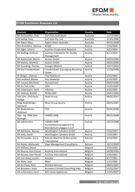 Title of document - Qnet