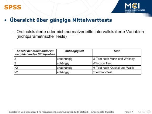 SPSS - Statistik