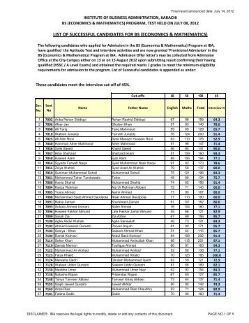 list of successful candidates for bs (economics & mathematics)