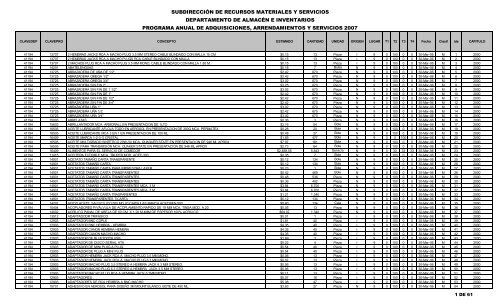 Programa Anual de Adquisiciones, Arrendamientos y Servicios 2007