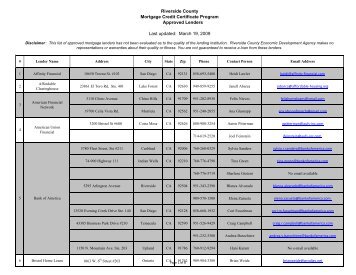 Riverside County Mortgage Credit Certificate Program Approved ...