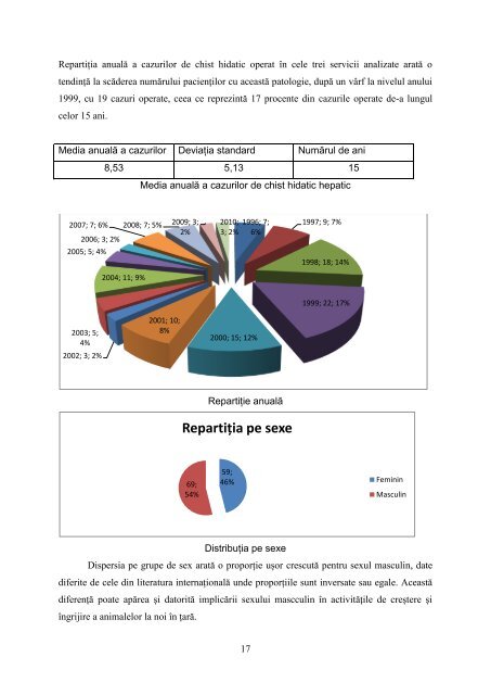 Chirurgia laparoscopică a chistului hidatic hepatic ... - Doctorate ULBS