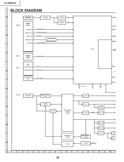 MODEL LC-20SH1E - Page de test - Free