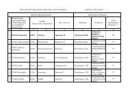 wykaz jednostek organizacyjnych KRUS i dane maszyn ...