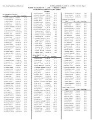 PAA Thanksgiving Classic Swim Meet - New Jersey Swimming