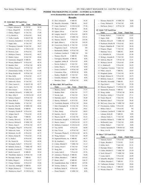 PAA Thanksgiving Classic Swim Meet - New Jersey Swimming