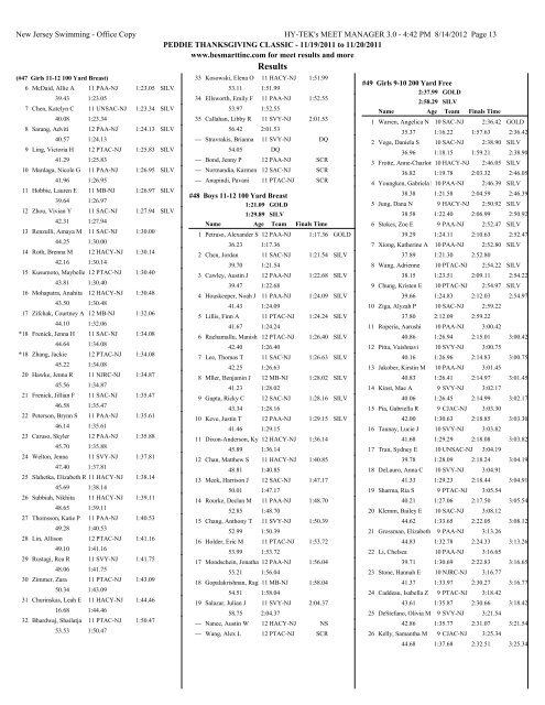 PAA Thanksgiving Classic Swim Meet - New Jersey Swimming