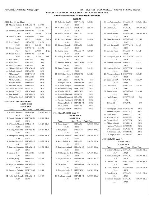 PAA Thanksgiving Classic Swim Meet - New Jersey Swimming