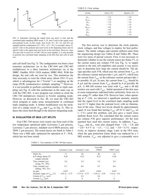 Development of infrared focal plane arrays for space - Astro Pas ...