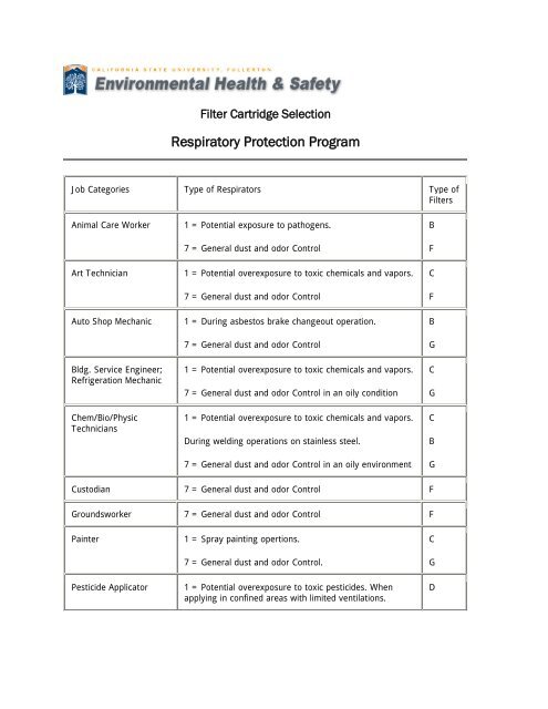 Respirator Selection Guide Chart