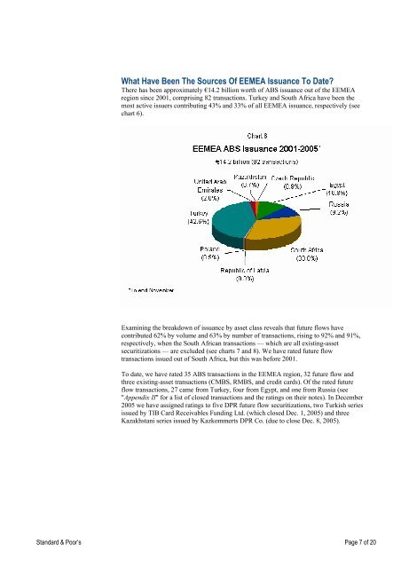 EEMEA Gains A Foothold In The Global Securitization Market ...