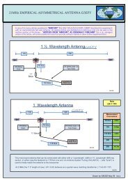 21MHz EMPIRICAL ASYMMETRICAL ANTENNA - arkansas ares ...