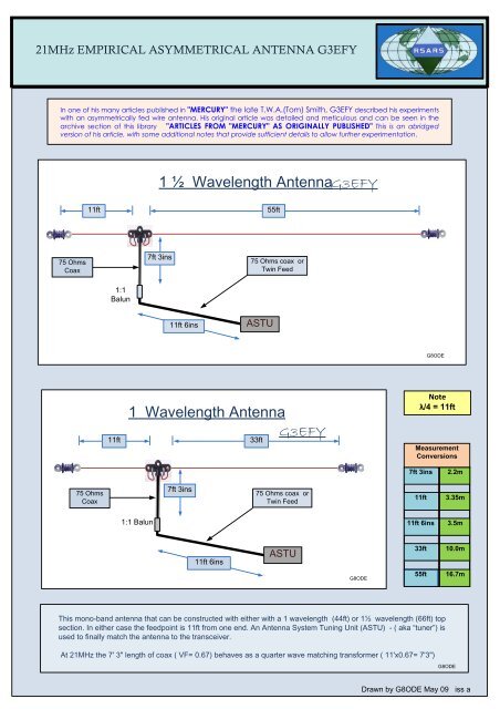 21MHz EMPIRICAL ASYMMETRICAL ANTENNA - arkansas ares ...