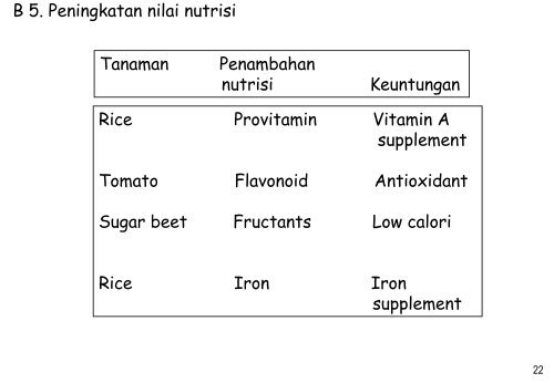 Kuliah 7 Teknologi DNA Rekombinan.pdf