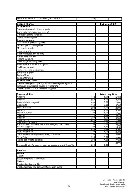 Aggiornamento giugno 2012 ALIMENTI DIETETICI SENZA GLUTINE