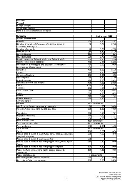 Aggiornamento giugno 2012 ALIMENTI DIETETICI SENZA GLUTINE