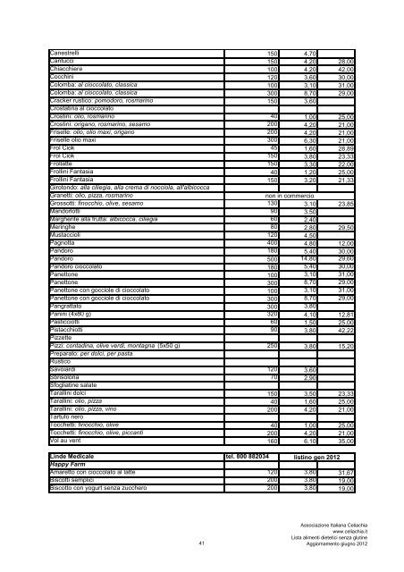 Aggiornamento giugno 2012 ALIMENTI DIETETICI SENZA GLUTINE