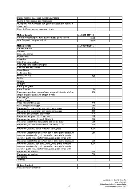 Aggiornamento giugno 2012 ALIMENTI DIETETICI SENZA GLUTINE