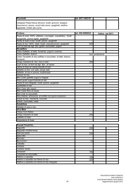 Aggiornamento giugno 2012 ALIMENTI DIETETICI SENZA GLUTINE