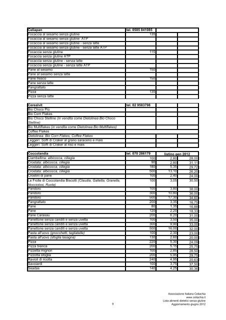 Aggiornamento giugno 2012 ALIMENTI DIETETICI SENZA GLUTINE