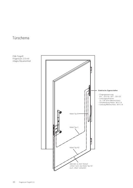 Der neue Fingerscan 2.0 von FSB - E-key