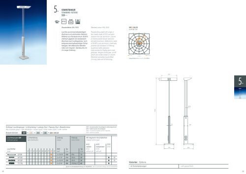 Hauptkatalog / Main catalogue - Sill Lighting